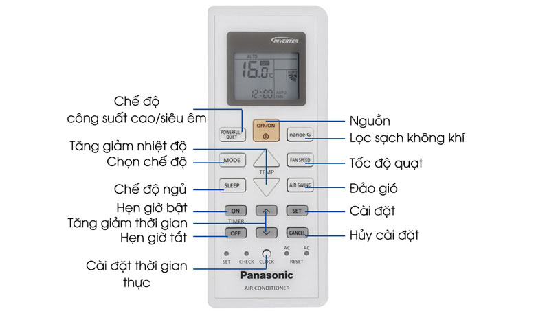 điều khiển điều hòa