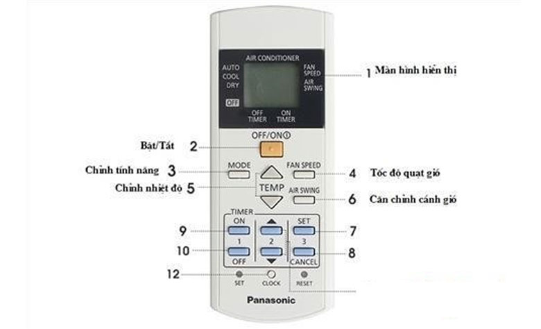 điều hòa panasonic cũ